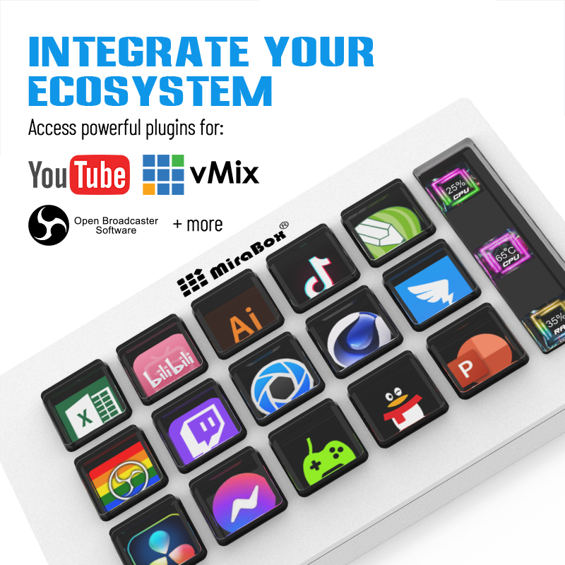 Mirabox 293S Stream Deck, Cons - Elgato Stream Deck avaliação e preço