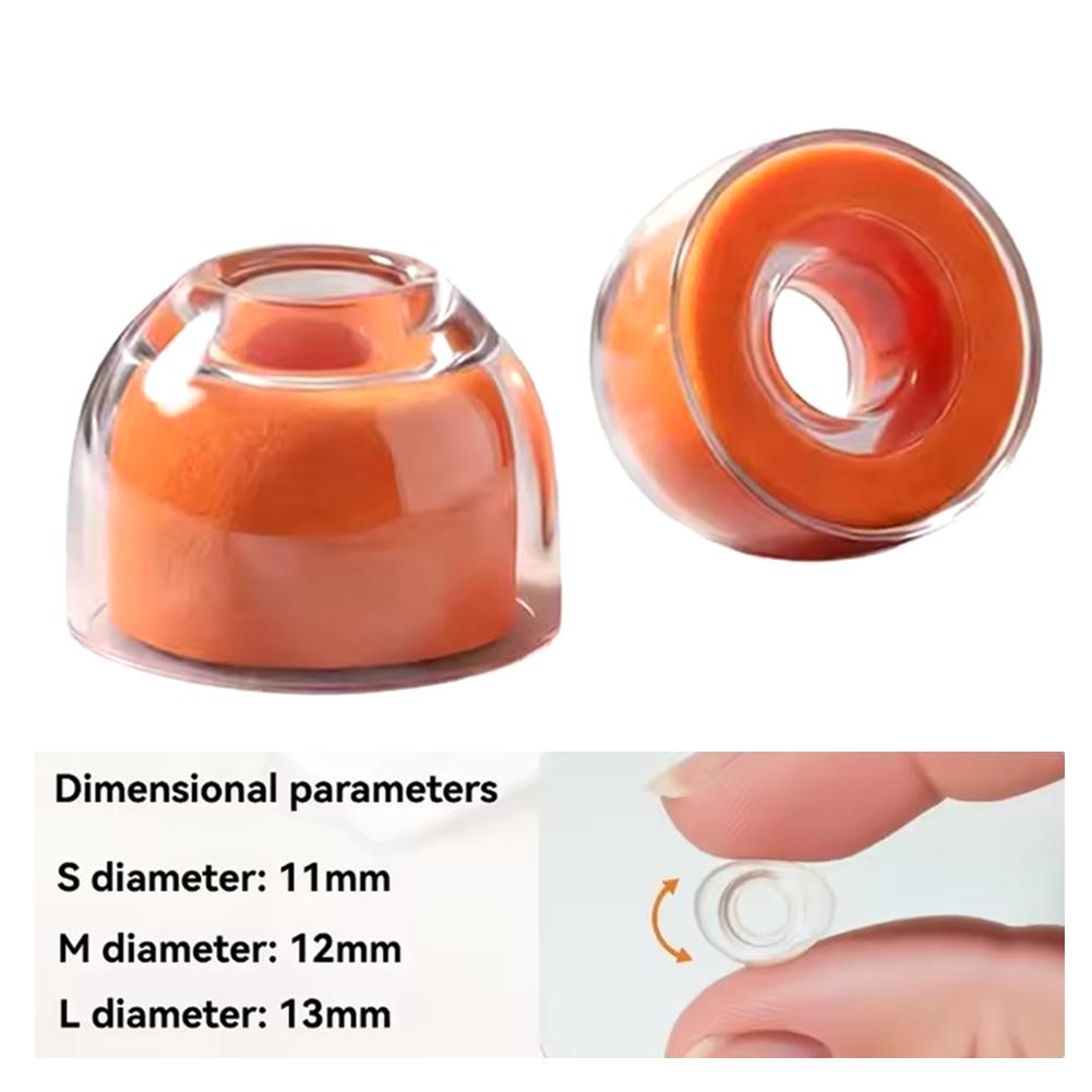 Protetores de ouvido de espuma - Sound Dampening Foam avaliação e preço
