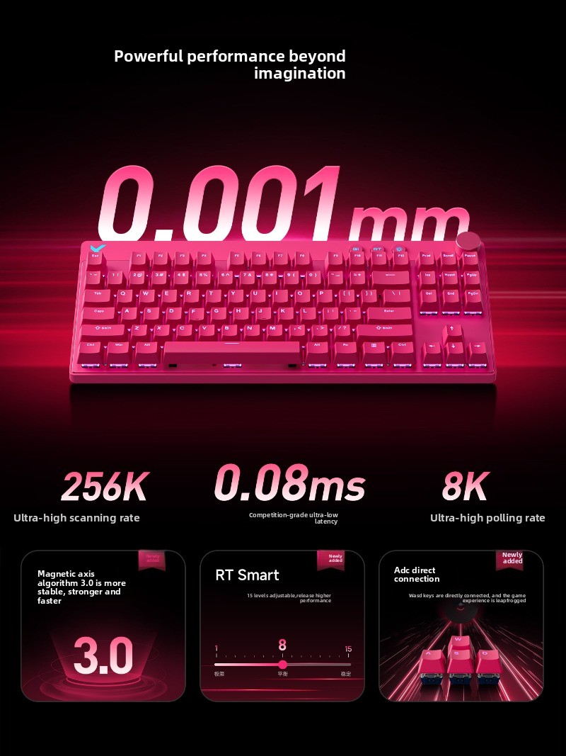 Mchoose mix 87 versão super co - Esports Gaming Competition avaliação e preço