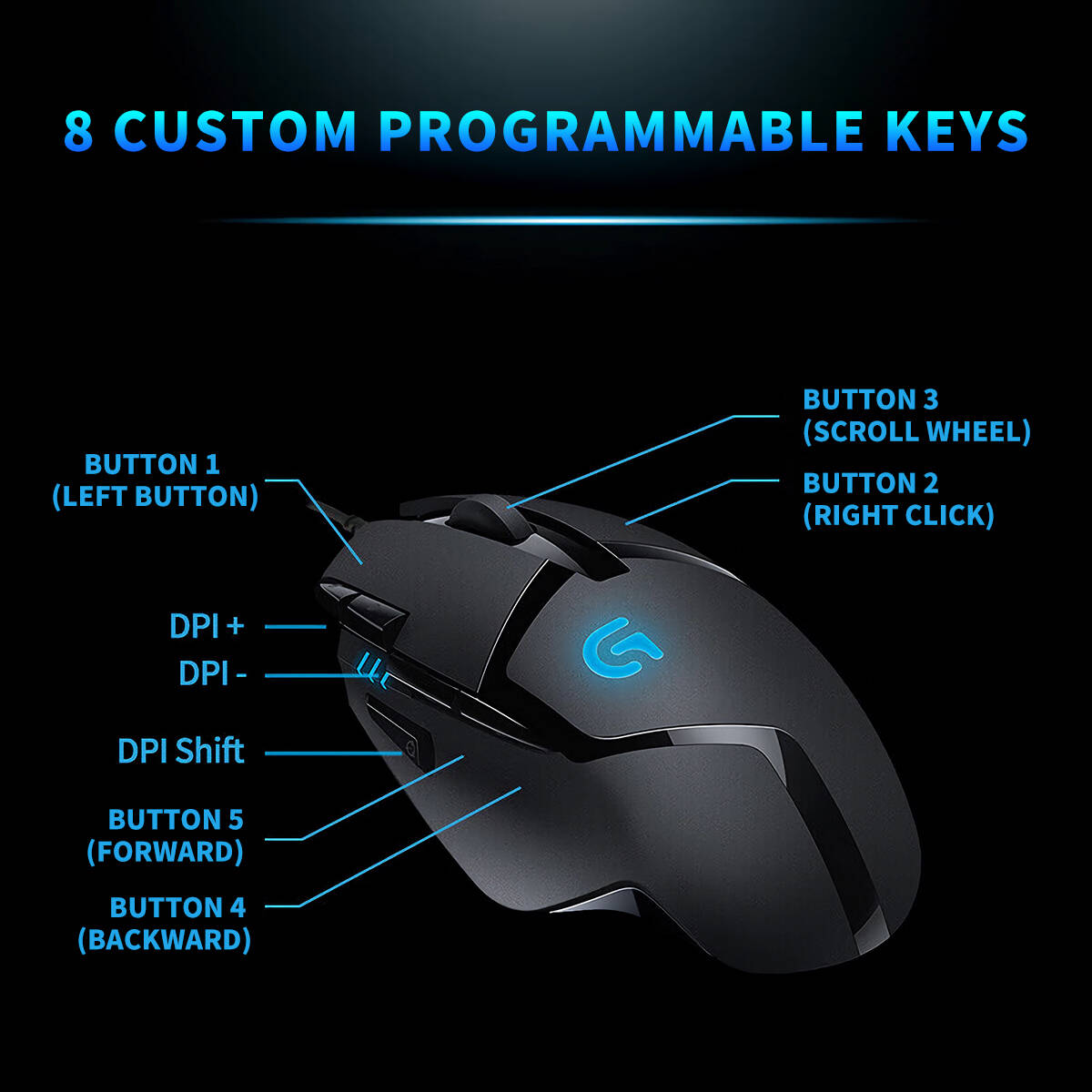 Mouse Gamer Com Fio Logitech G - Esports Gaming Hardware avaliação e preço